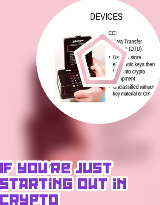 What are crypto keys
