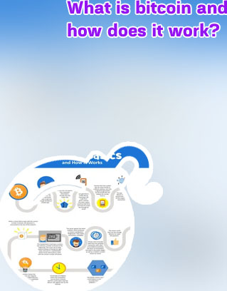 When was bitcoin founded